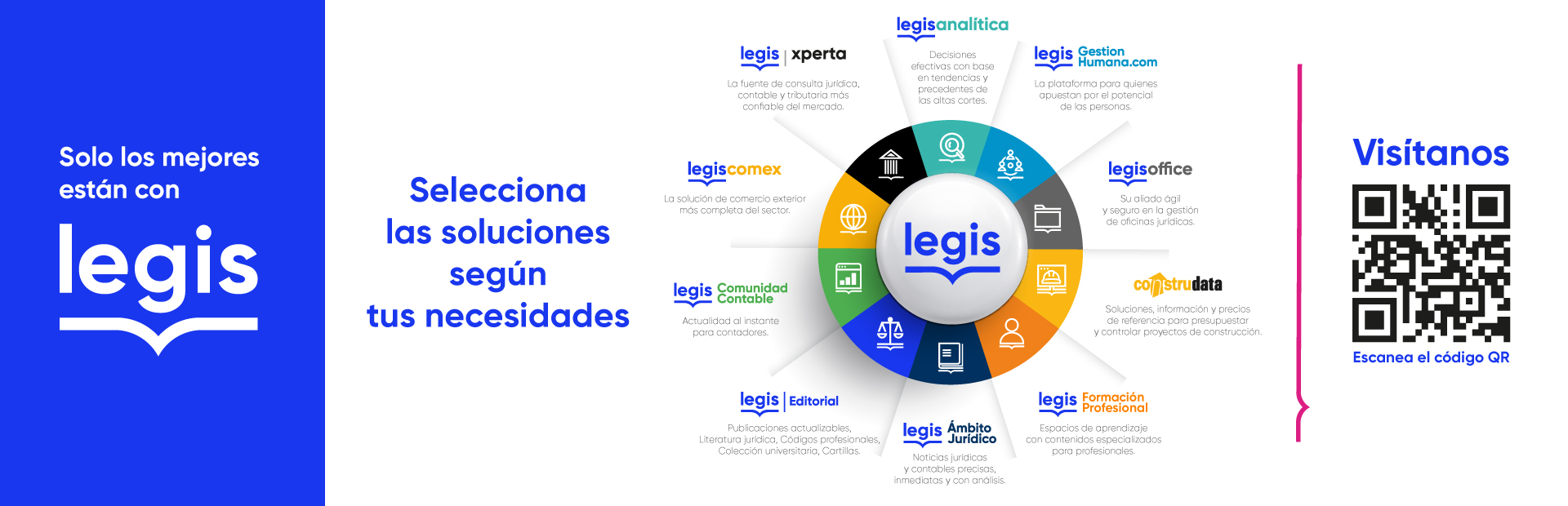 Soluciones